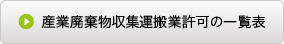 産業廃棄物収集運搬業許可の一覧表