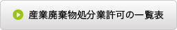 産業廃棄物処分業許可の一覧表